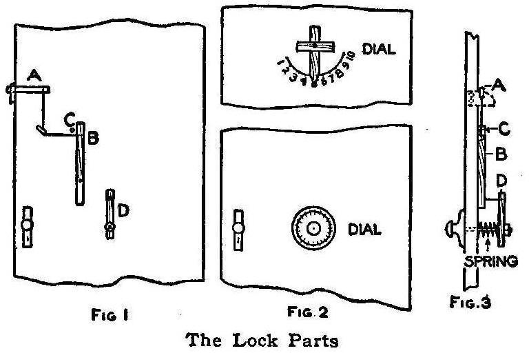 Lock Parts