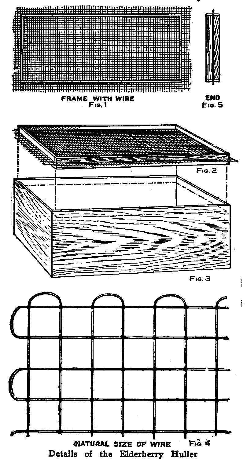 Details of the Elderberry Huller