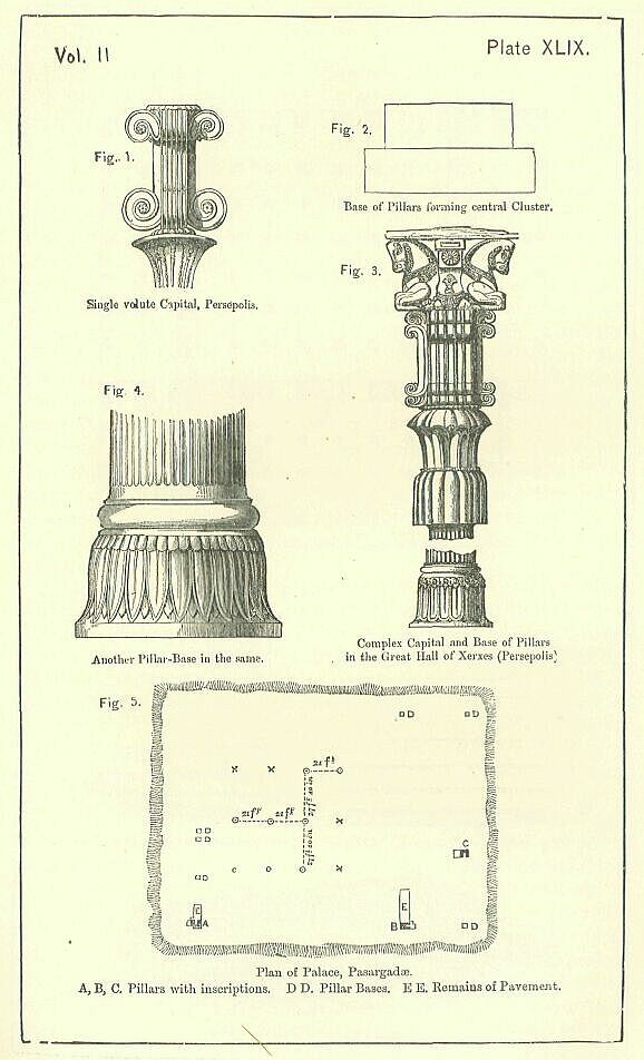 Plate Xlix. 