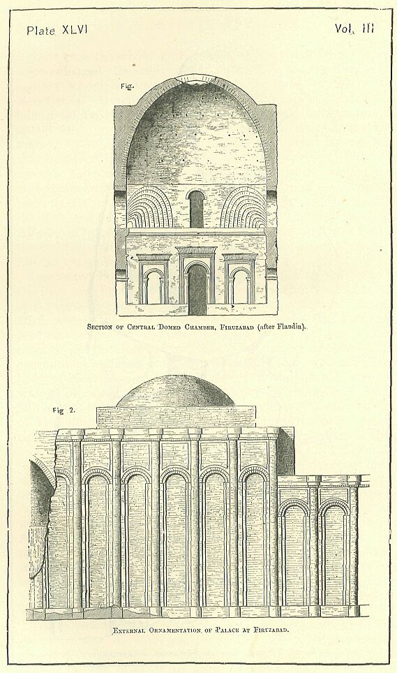 Plate Xlvi. 