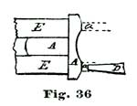 Fig. 36