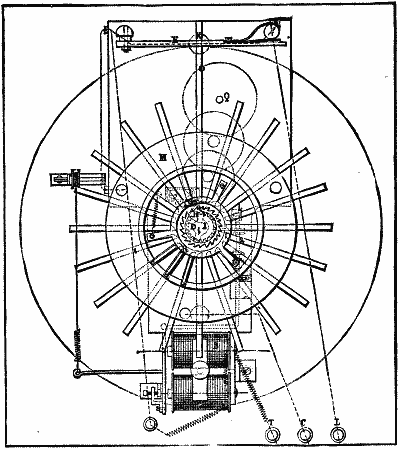 Fig. 13.—Interior of the Same.