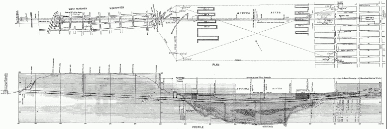 Plate VII.—Plan, Profile, and Triangulation, North River Tunnels