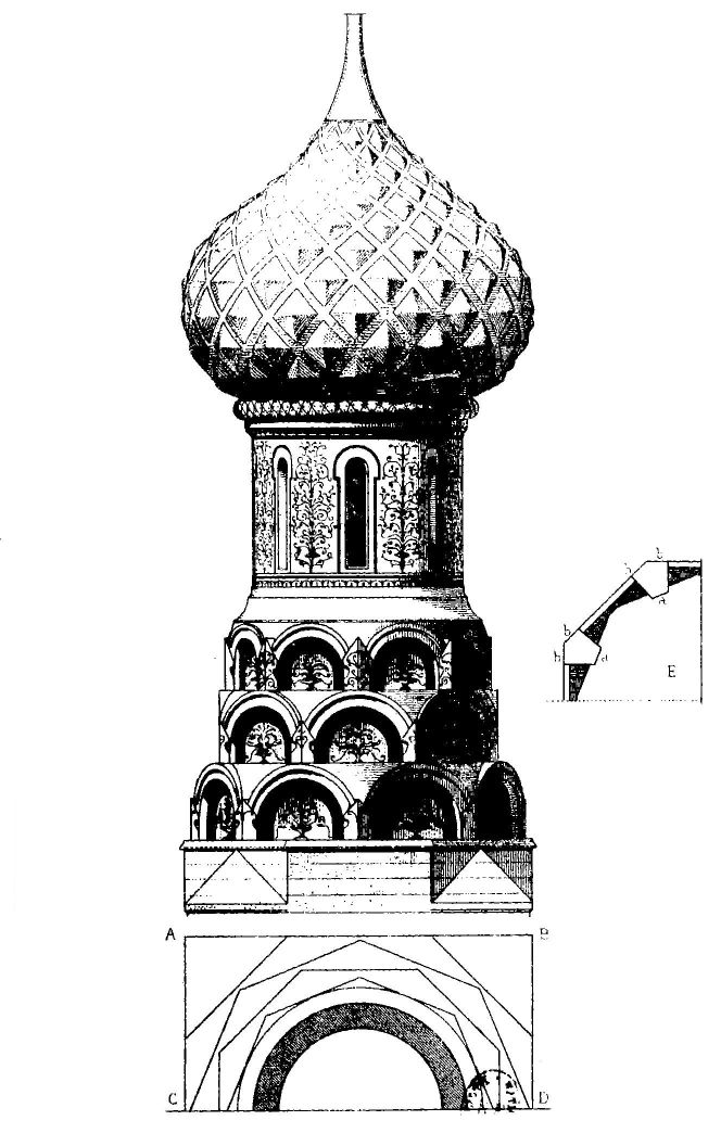 ÉGLISE DE VASSILI BLAJENNOÏ A MOSCOU