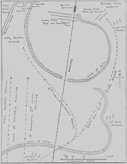 Sketch Map for Action for Beled Station