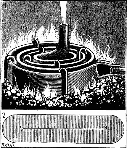 Fig. 1.—INSTANTANEOUS VAPORIZATION
BOILER OF MESSRS. SERPOLLET.
