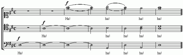 notation musicale