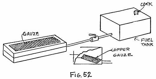 Fig. 52