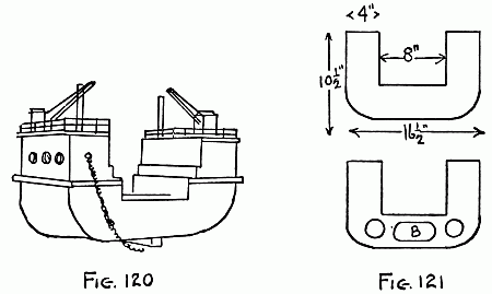 Fig. 120