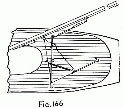 Fig. 166