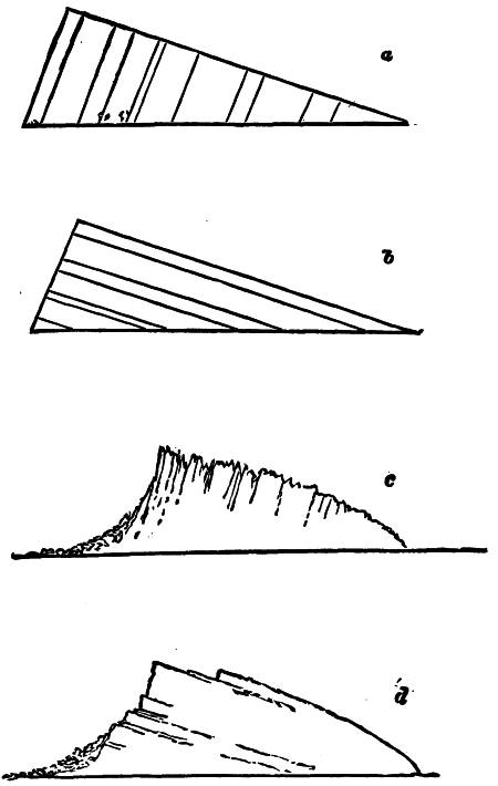 Fig. 48.