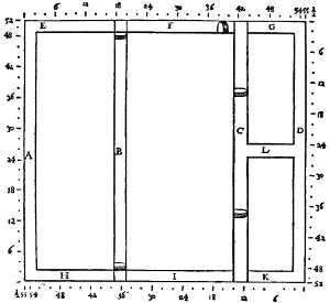 Plan of Smelter Building