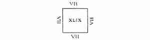 Square with lengths and area