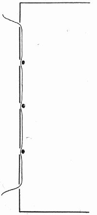 Figure 2.—Sewing on sunken cords. Based on illustration in
Report of the Committee on Bookbinding. Edited for
Society of Arts, London, 1905.