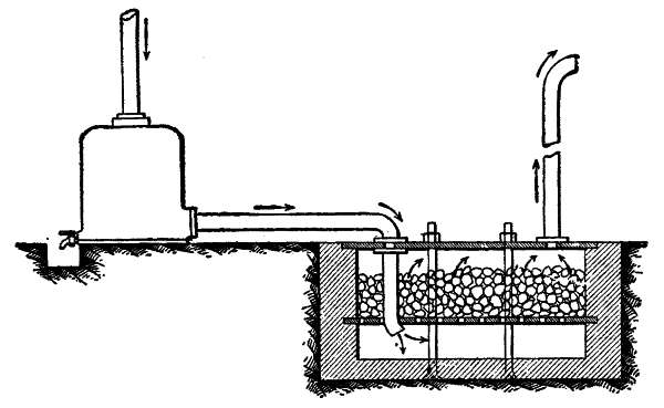 Fig. 56.