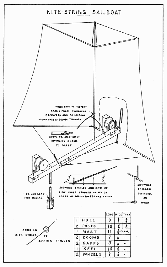 Plate 16