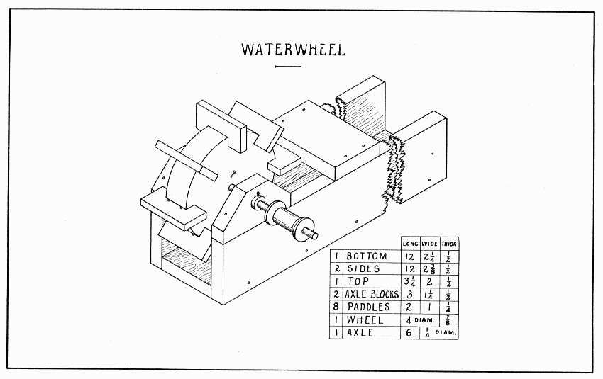 Plate 19