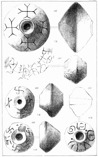 SPECIMENS OF WHORLS, &c. DUG UP AT TROY