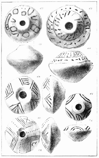 SPECIMENS OF WHORLS, &c. DUG UP AT TROY