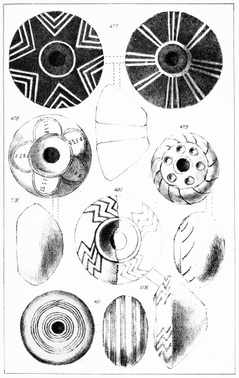 SPECIMENS OF WHORLS, &c. DUG UP AT TROY