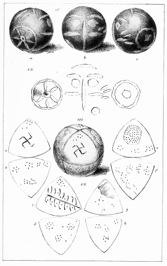 SPECIMENS OF WHORLS, &c. DUG UP AT TROY