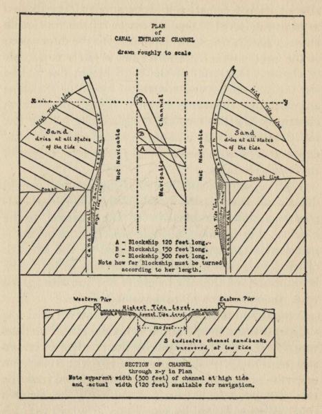 Plan of CANAL ENTRANCE CHANNEL