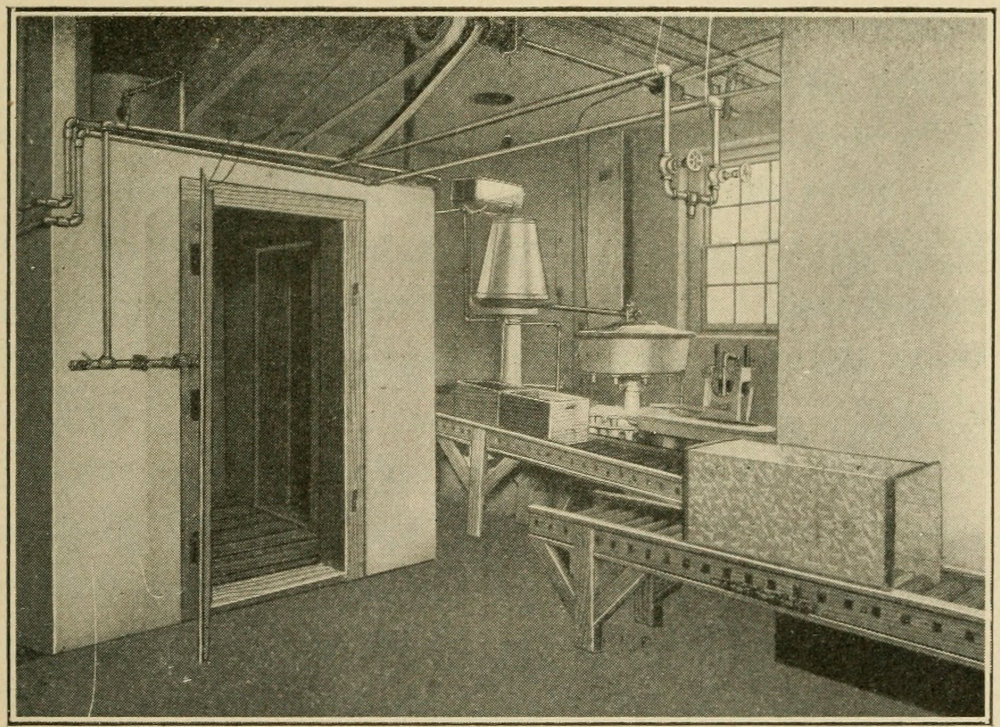 Interior view of milk house showing sterilizing oven,
cooler, bottle filler and conveyor for cases.