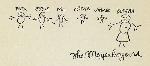 The Meyerbogens